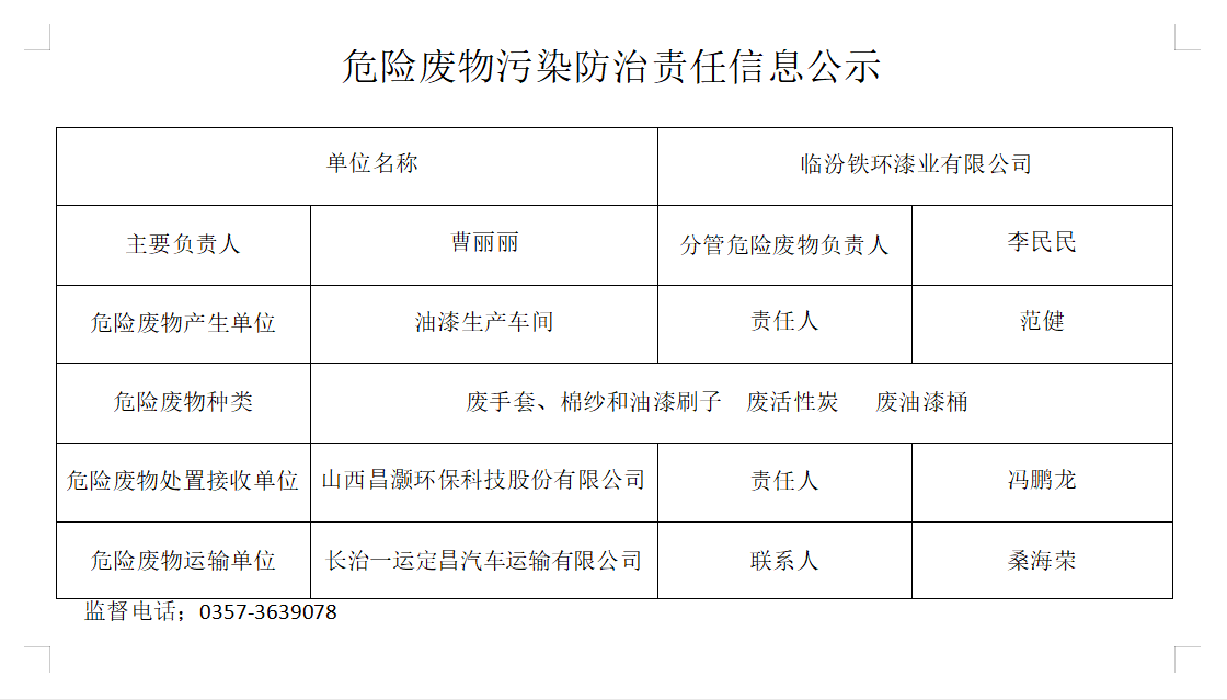 临汾铁环漆业有限公司危险废物污染防治责任信息公示